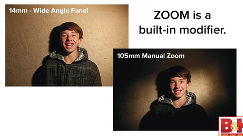 Pengaturan Speedlite Zoom pada Canon